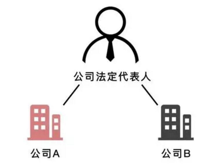 當(dāng)公司“掛名”法定代表人到底有哪些風(fēng)險呢？