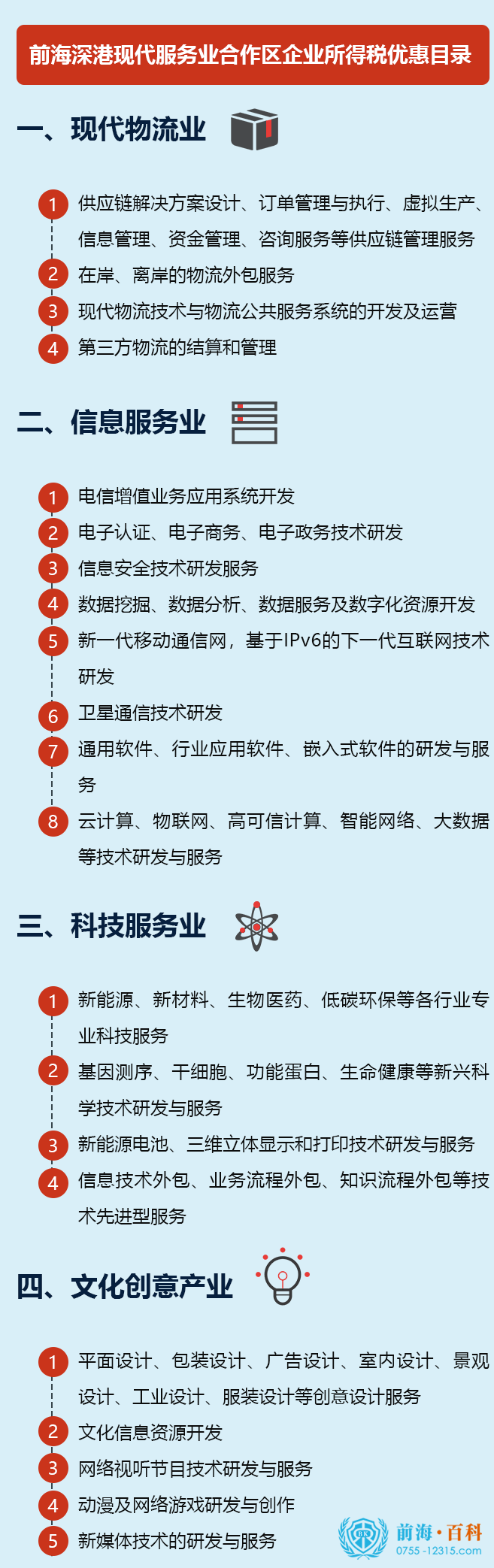 前海优惠行业目录 前海优惠行业目录